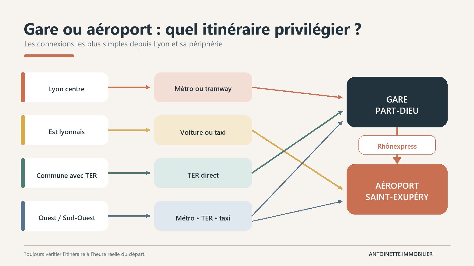 BlockNote image